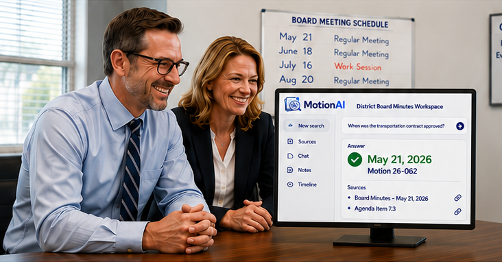 find board decisions